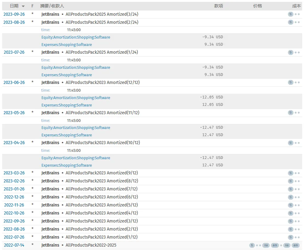 Jetbrains Amortize